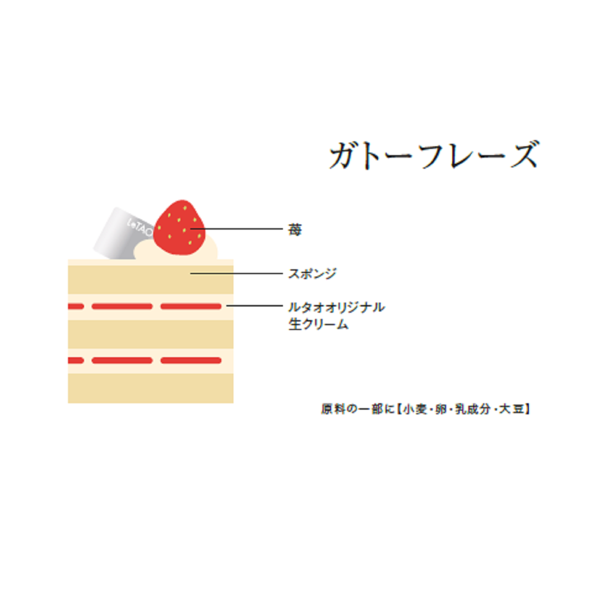 ガトーフレーズ
